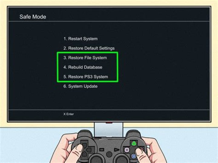 How do I reset my ps3 Slim video output?