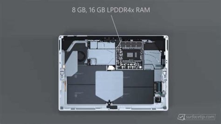 How do I upgrade the RAM on my Surface Pro?