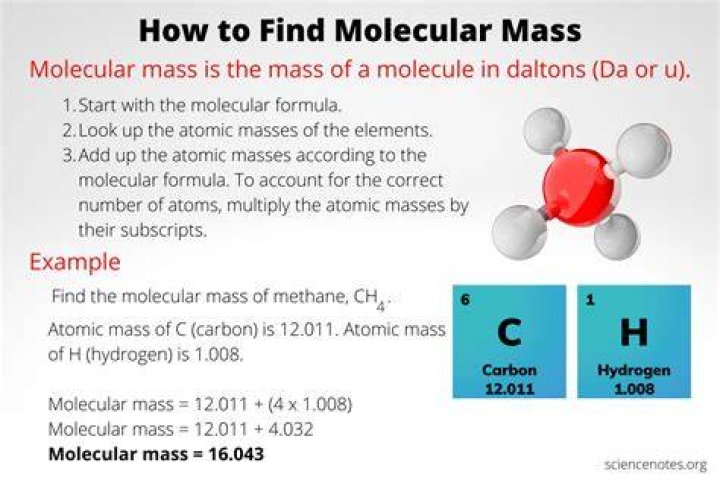 How do you find the molecular mass of h3po4?