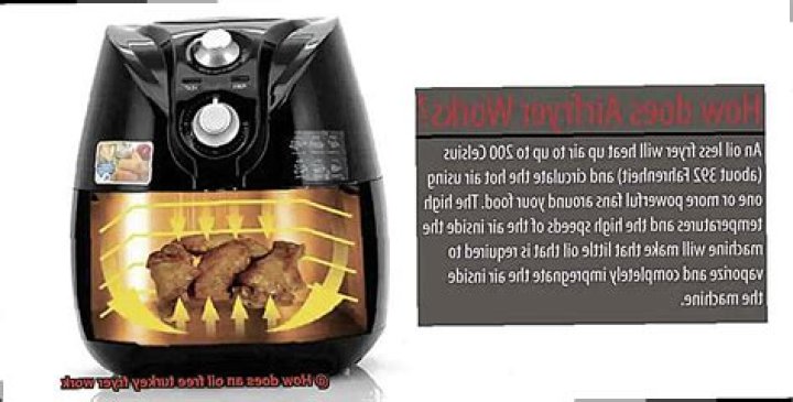 How does oil free fryer work?