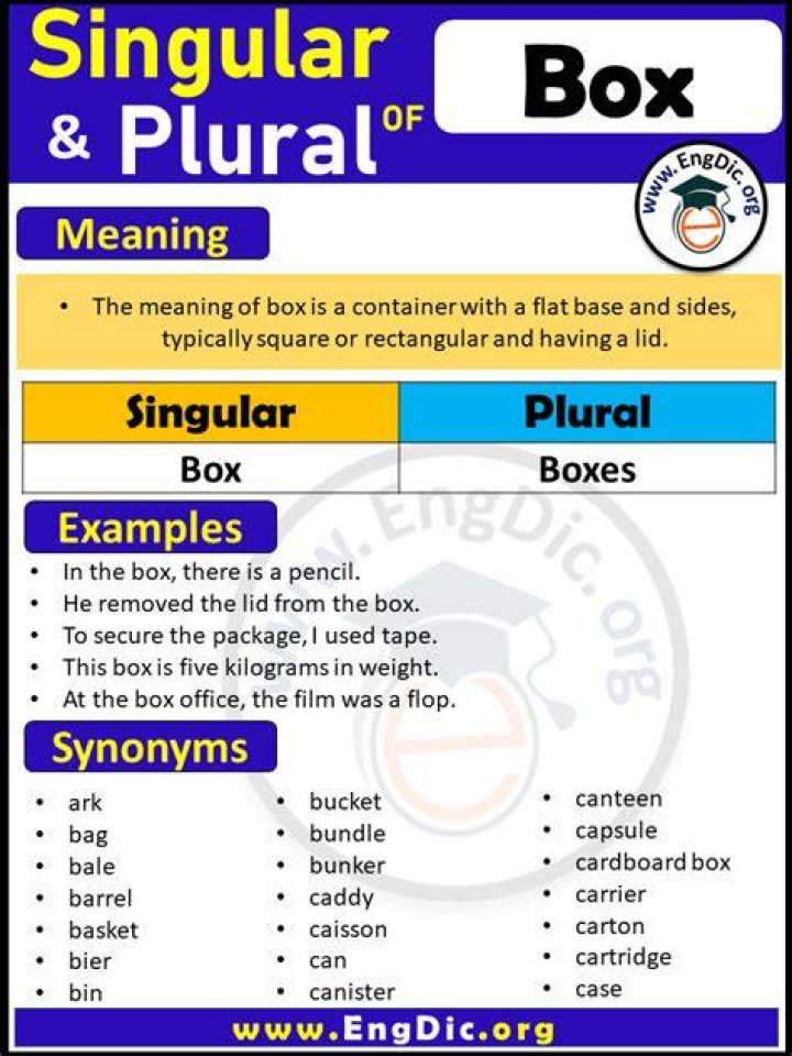 Is Box singular or plural?