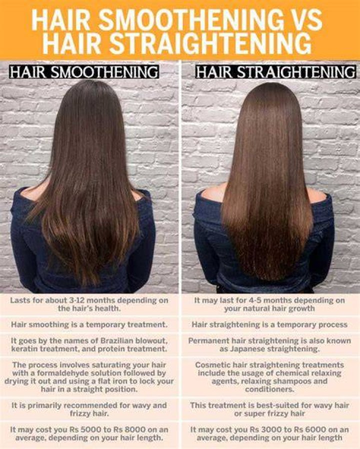 Is it good to do hair smoothening?