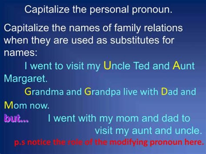 Is Mother capitalized in a sentence?