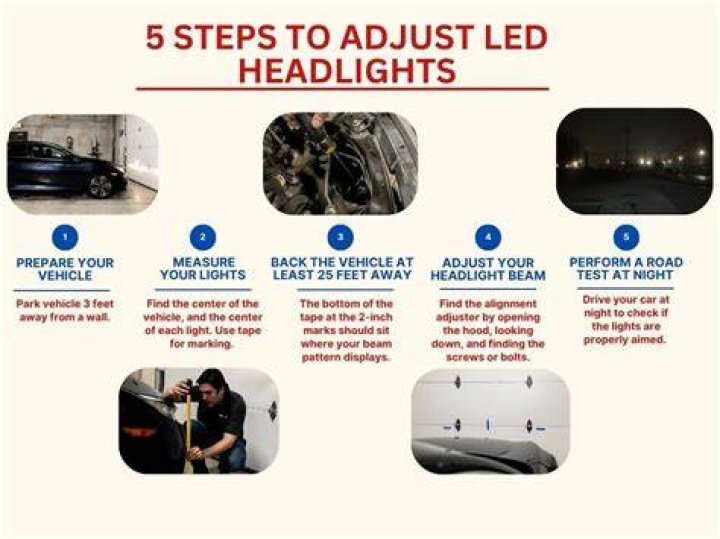 What do you do when your headlights fail?