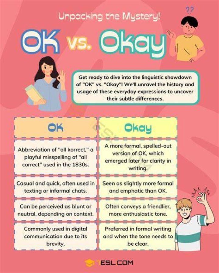 What does okay mean in texting?