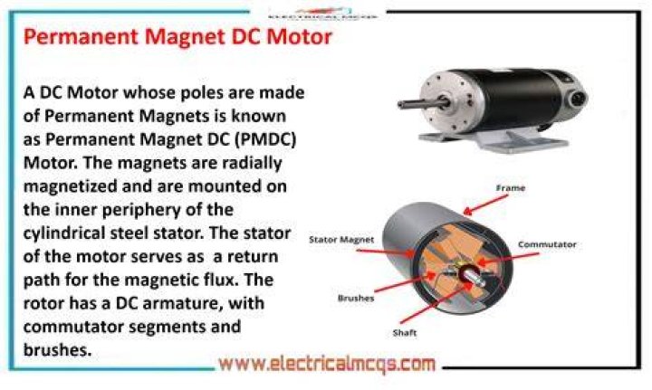What does the permanent magnet do in a motor?