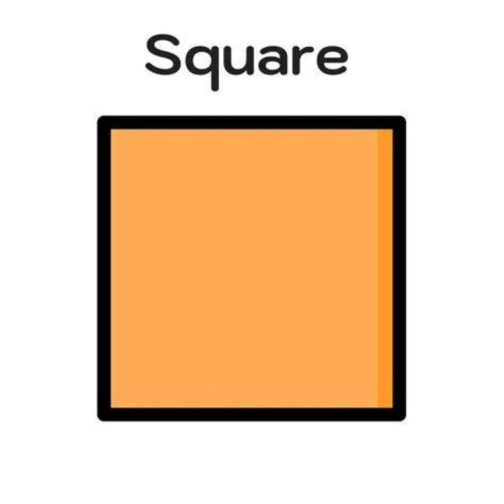 What is a square image?