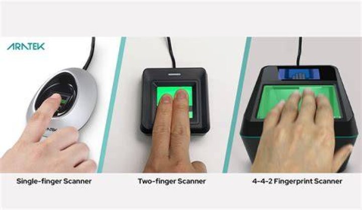 What is optical recognition devices?