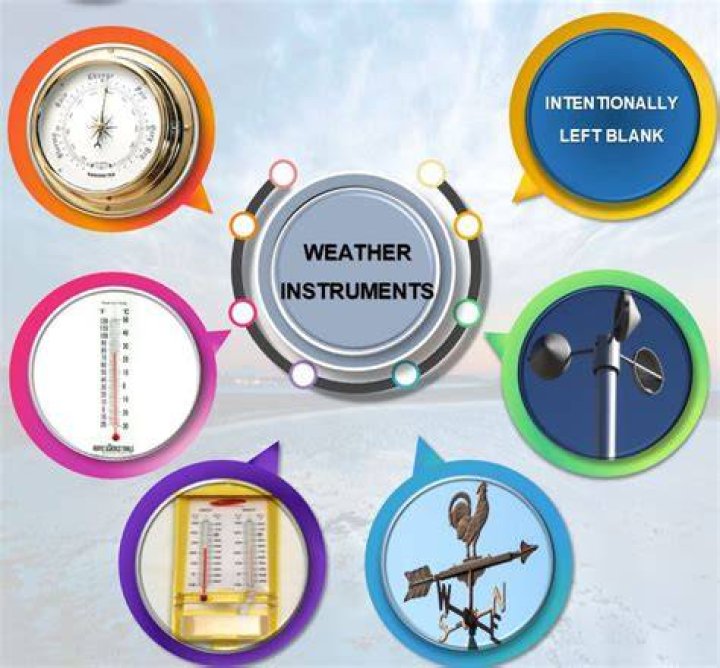 What is the importance of weather instruments?