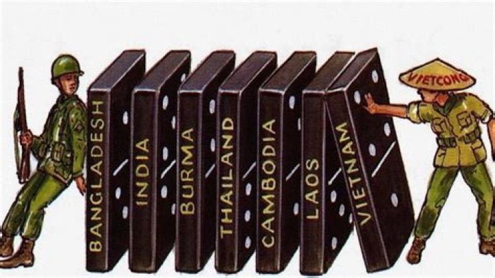 What role did the domino theory play in the start of the Korean War?