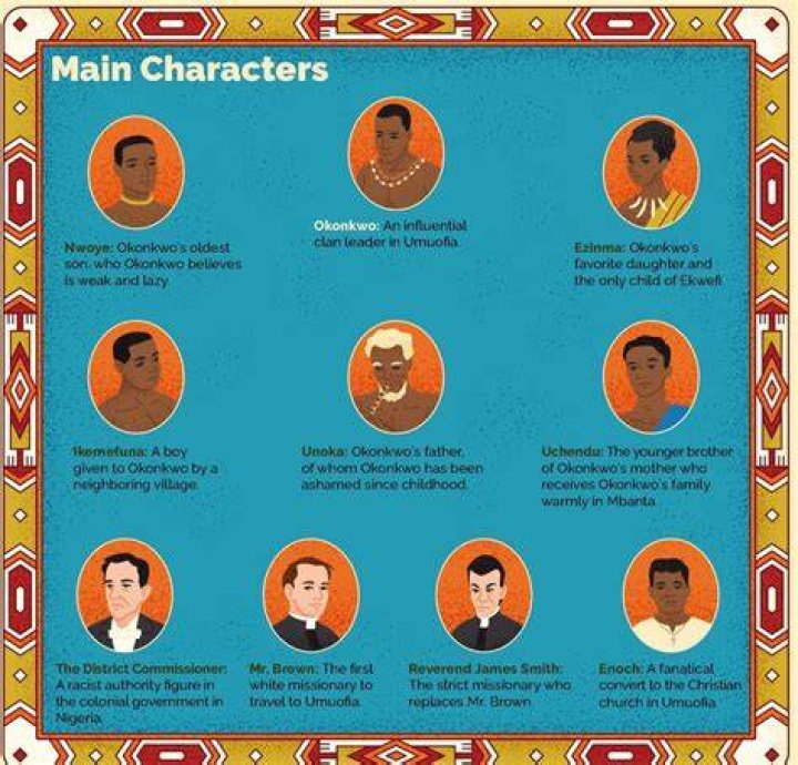 Who are the major characters in things fall apart?